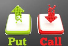 Tìm hiểu về tùy chọn nhị phân – Binary options