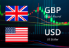 Phân tích GBP/USD ngày 14/06