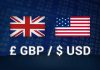Phân tích GBP/USD ngày 18/06/2019