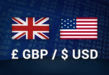Phân tích xu hướng GBP/USD ngày 21/10/2019
