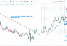 Cổ phiếu giá trị Mỹ có thể tỏa sáng sau bầu cử tổng thống, bất kể ai giành chiến thắng