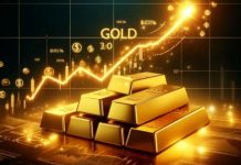 Dự báo giá vàng tuần 16/3 – 20/3/2026: Xu hướng tăng có thể quay lại nếu rủi ro địa chính trị leo thang