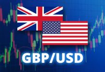 Phân tích GBP/USD hôm nay 17/3/2026: Đồng bảng chịu áp lực, USD vẫn chiếm ưu thế