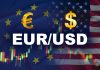 Phân tích EUR/USD hôm nay 5/3/2026: Đồng USD mạnh lên, tỷ giá rơi về vùng 1.16